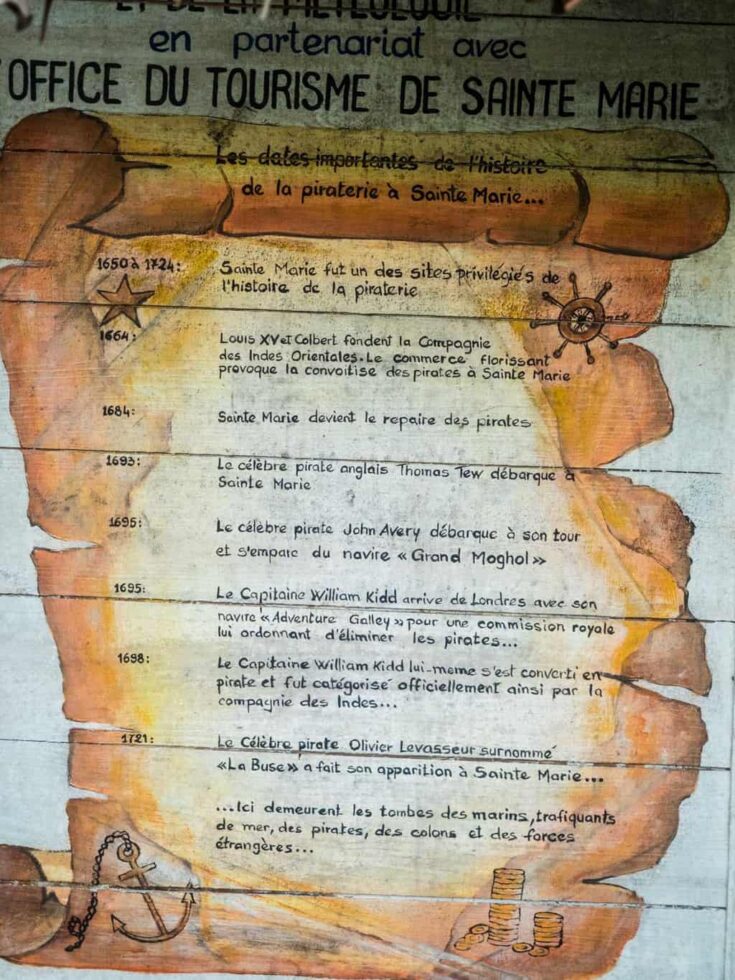 The Pirate Cemetery Of Ile Sainte Marie. Unusual Traveler